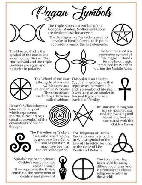 The Universality of Pagan Protection Symbols